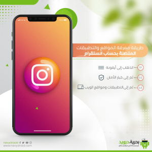 خدماتنا لإدارة المتاجر الإلكترونية والعلامات التجارية | بحرية درويد