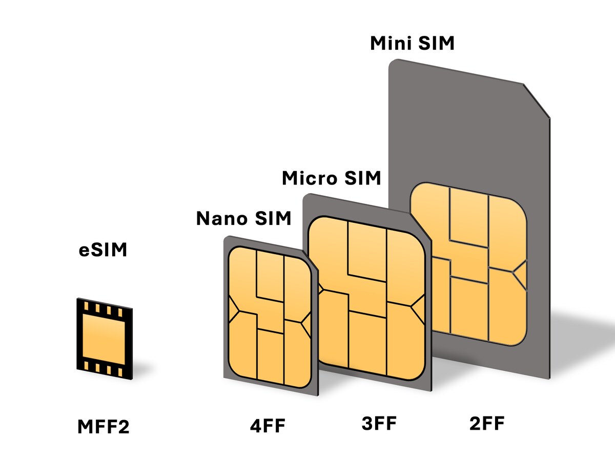 تفعيل eSIM STC وموبايلي وزين: الشريحة الإلكترونية خطوة بخطوة 2 | بحرية درويد تفعيل eSIM STC عبر مسح رمز QR على جوال أندرويد